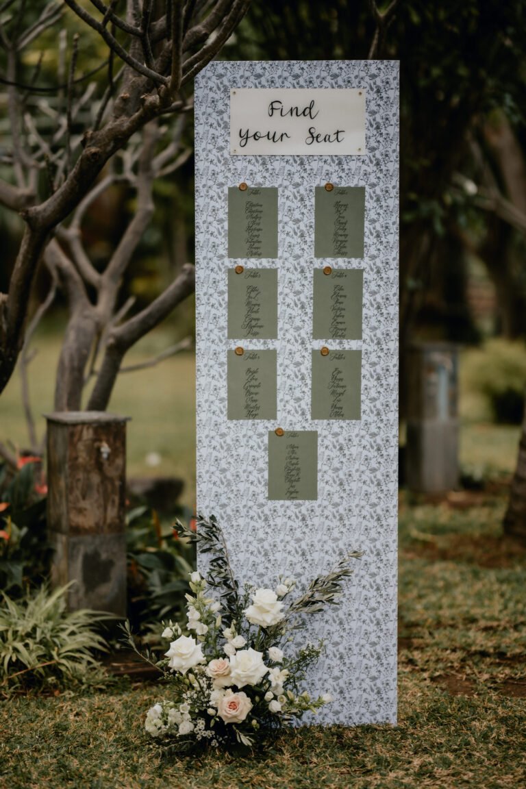 Plan de tables – Décoration florale